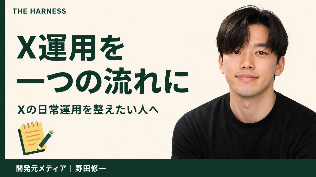 X Harnessの使い方｜AI投稿・返信・DM・キャンペーン・LINE連携